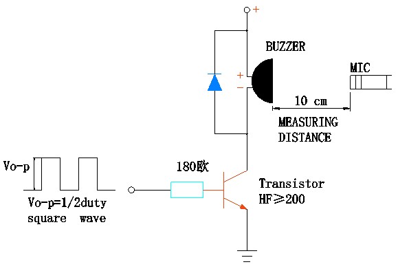 MLT‑1365Y‑5V buzzer on a fingertip for size comparison